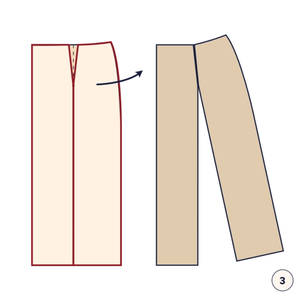 Spódnica poszerzana w kształcie litery A, KROK 3: Zamknięcie zaszewek