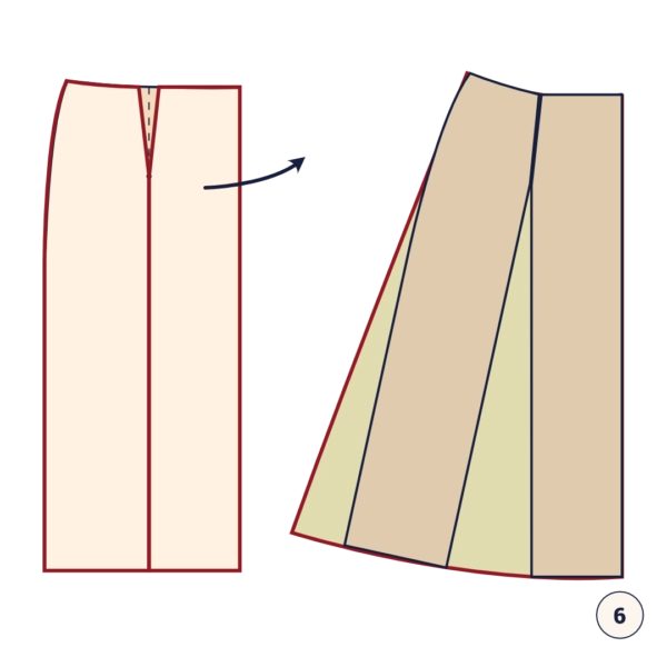 Spódnica poszerzana w kształcie litery A, KROK 6: Przygotuj tył